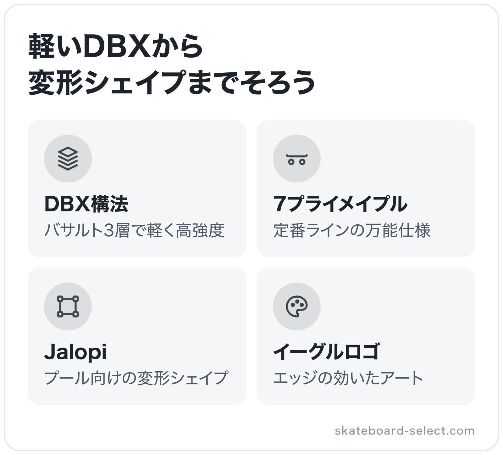 軽いDBXから変形シェイプまでそろうの図解: DBX構法、7プライメイプル、Jalopi、イーグルロゴ