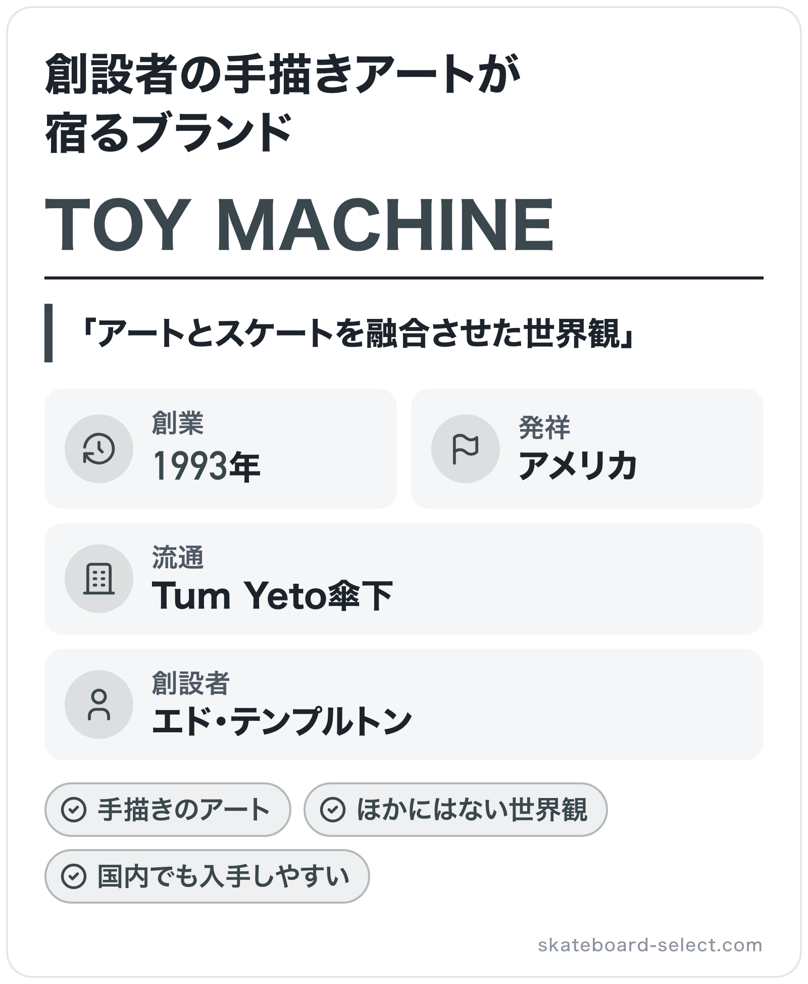 TOY MACHINEのブランド概要の図解: 創業=1993年、発祥=アメリカ、創設者=エド・テンプルトン、流通=Tum Yeto傘下